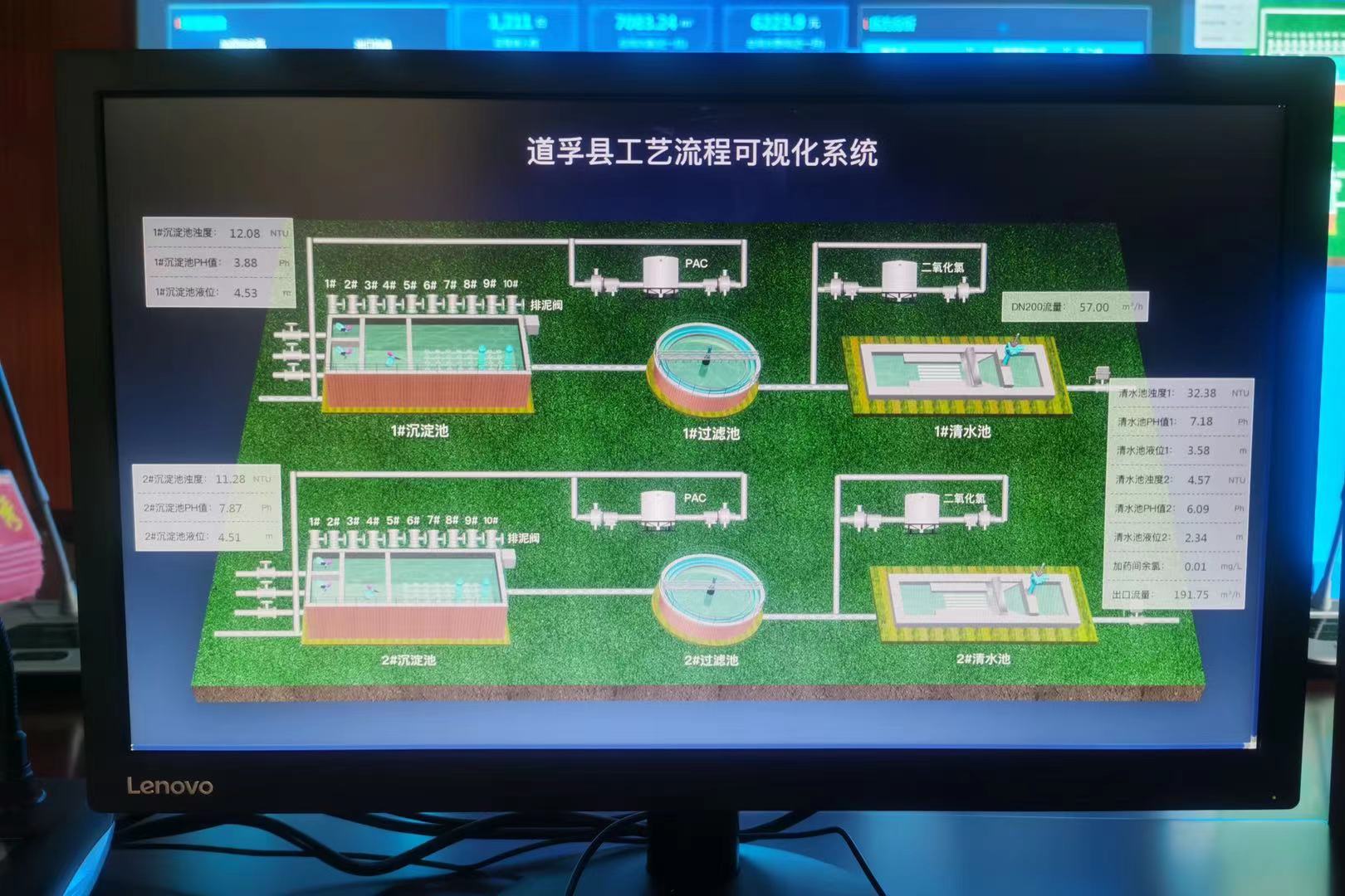 8月21日，深龍軟件協(xié)作道孚縣智慧水務(wù)系統(tǒng)正式上線(xiàn)(圖2)